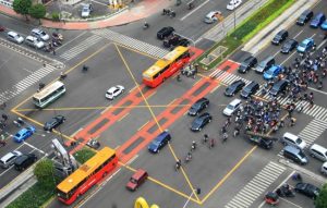 Yellow Box Junction
