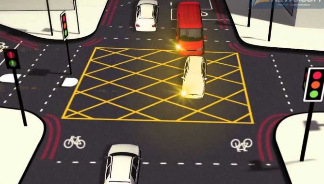 Yellow Box Junction Yellow Box Junction