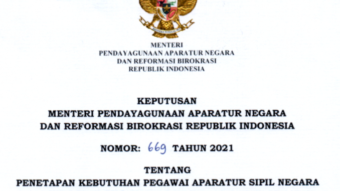 Aceh Selatan 2021