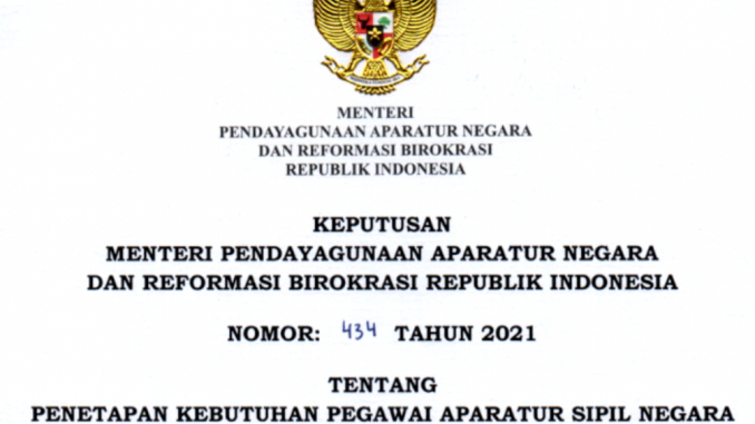 CPNS Kabupaten Cianjur 2021