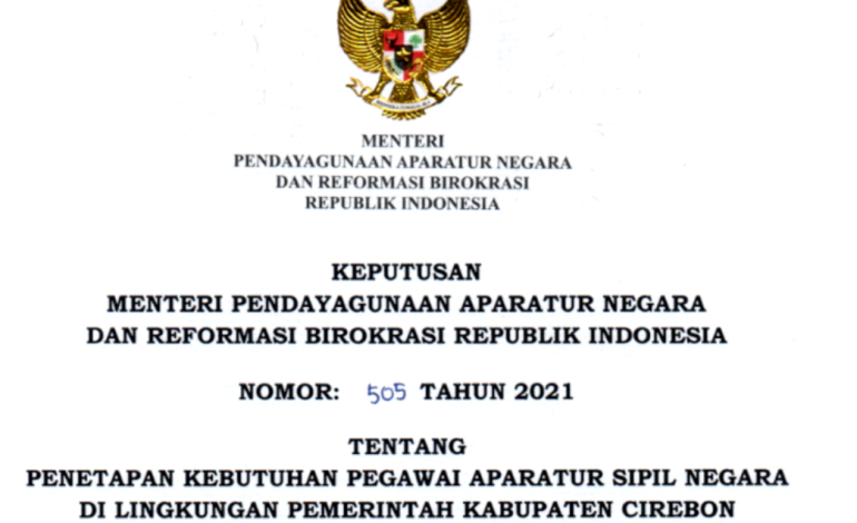 CPNS 2021 Kabupaten Cirebon