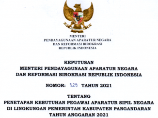CPNS 2021 Kabupaten Pangandaran
