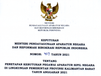 CPNS 2021 Provinsi Kalimantan Barat