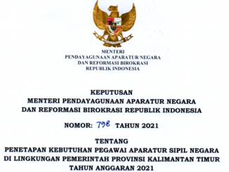 CPNS 2021 Provinsi Kalimantan Timur