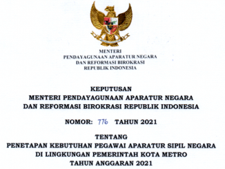 CPNS 2021 Kota Metro