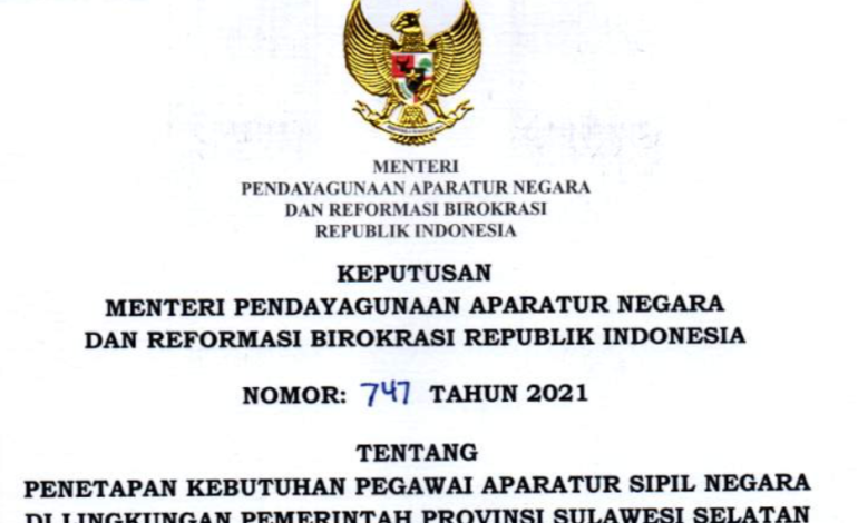 Formasi CPNS PPPK 2021 Provinsi Sulawesi Selatan