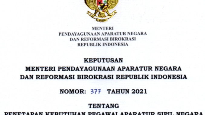 CPNS 2021 Provinsi Sumatera Barat