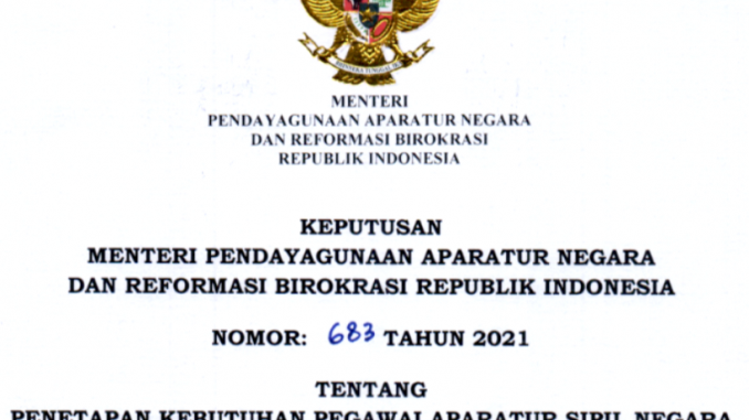 CPNS 2021 Kabupaten Deli Serdang