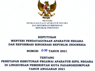 CPNS 2021 Kota Padangsidimpuan