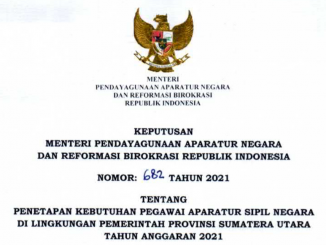 CPNS 2021 Provinsi Sumatera Utara