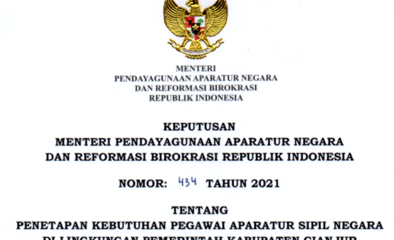 CPNS Kabupaten Cianjur 2021