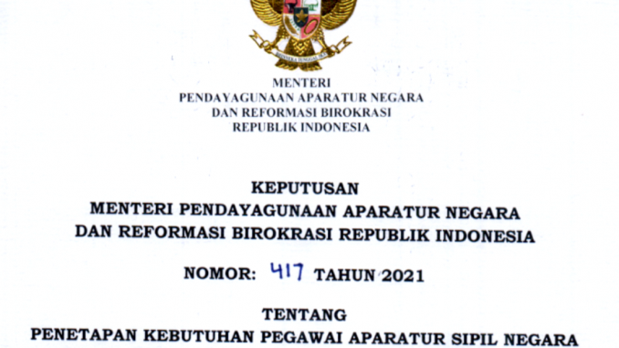 CPNS 2021 Provinsi Kalimantan Barat