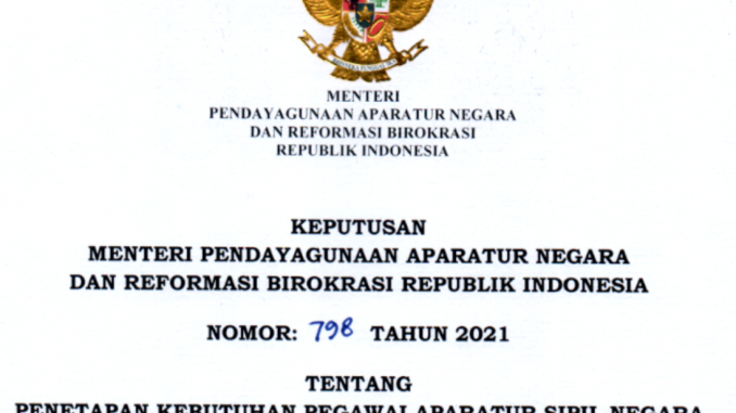CPNS 2021 Provinsi Kalimantan Timur