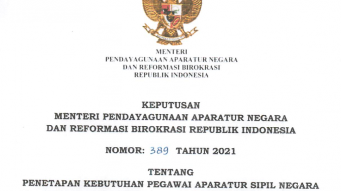 CPNS 2021 Kabupaten Padang Pariaman