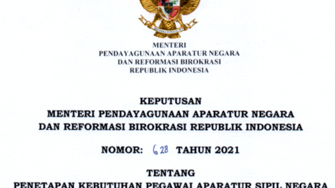 CPNS 2021 Kabupaten Bantul