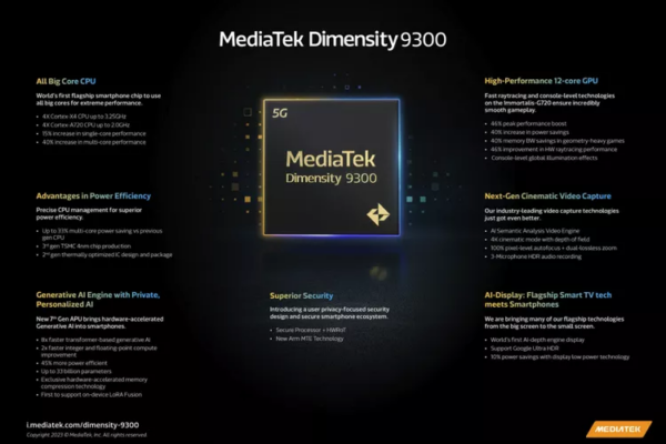 mediatek dimensity 9300