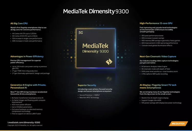 mediatek dimensity 9300