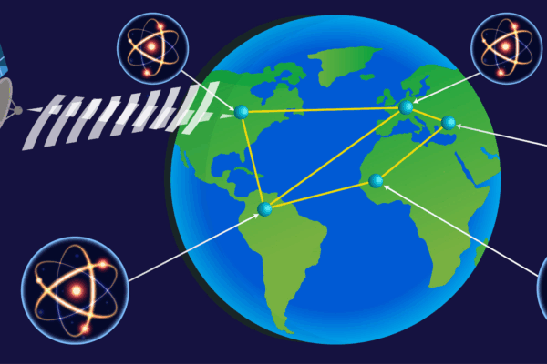 quantum networking