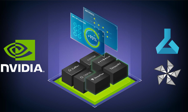 nvidia triton
